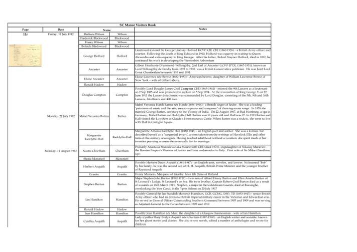 Manor Visitor Signatures p11r