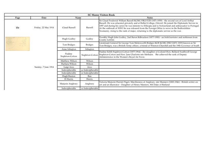 Manor Visitor Signatures p15r